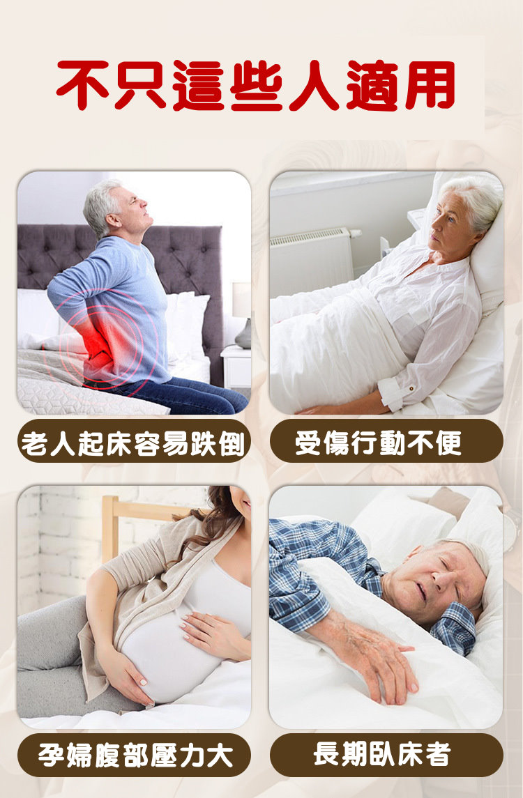 使用者情境