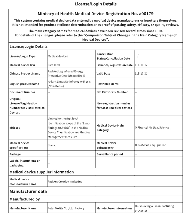 Taiwan Class I Medical Device License